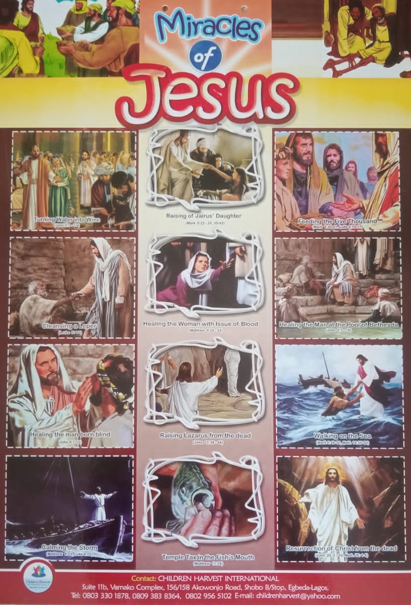Miracle Of Jesus
